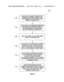 METHODS AND APPARATUS FOR GAMES PERMITTING PAYOUT ALLOCATION TOWARD     SAME-ROUND WAGERS diagram and image