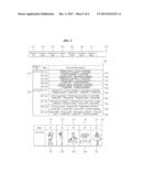 METHOD AND APPARATUS FOR GENERATING ONLINE GAME PACKET FOR EFFECTIVE     DETECTION OF ILLEGAL USER diagram and image