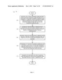 NEAR FIELD COMMUNICATIONS IN WAGERING GAME ENVIRONMENTS diagram and image