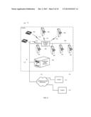 NEAR FIELD COMMUNICATIONS IN WAGERING GAME ENVIRONMENTS diagram and image