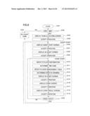 GAME PROCESSING SERVER APPARATUS AND GAME PROCESSING SERVER SYSTEM diagram and image