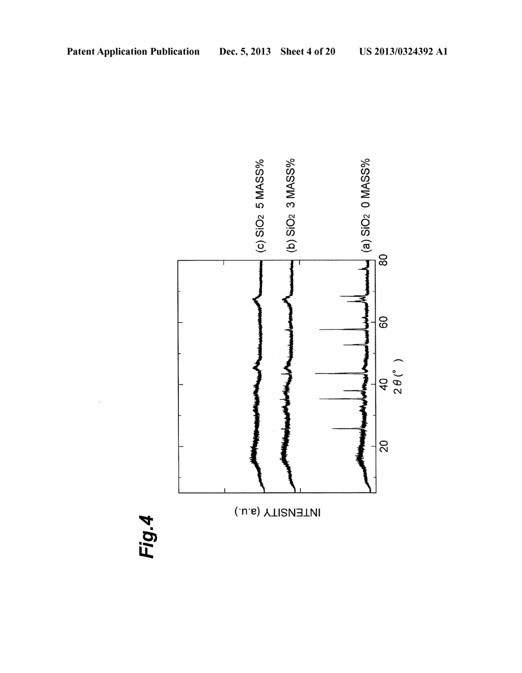 Porous Alumina Material, Process for Producing Same, and Catalyst - diagram, schematic, and image 05