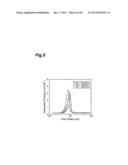 Porous Alumina Material, Process for Producing Same, and Catalyst diagram and image