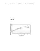 Porous Alumina Material, Process for Producing Same, and Catalyst diagram and image