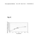 Porous Alumina Material, Process for Producing Same, and Catalyst diagram and image