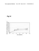 Porous Alumina Material, Process for Producing Same, and Catalyst diagram and image