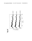 Porous Alumina Material, Process for Producing Same, and Catalyst diagram and image