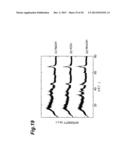 Porous Alumina Material, Process for Producing Same, and Catalyst diagram and image