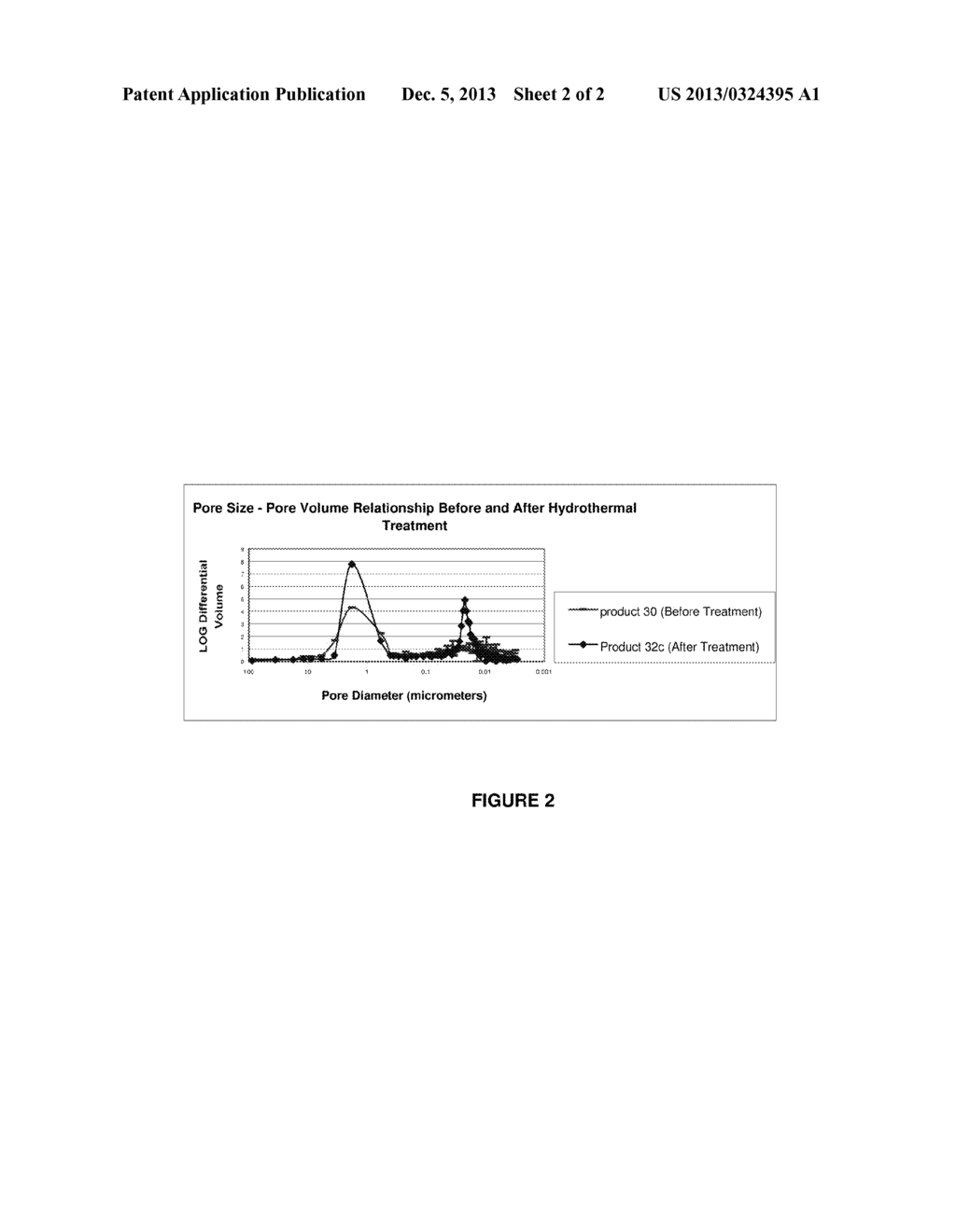 POROUS INORGANIC/ORGANIC HYBRID MONOLITH MATERIALS FOR CHROMATOGRAPHIC     SEPARATIONS AND PROCESS FOR THEIR PREPARATION - diagram, schematic, and image 03