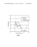 ADSORBENT FOR ADSORBING VIRUS AND/OR BACTERIUM, CARBON/POLYMER COMPOSITE     AND ADSORBENT SHEET diagram and image