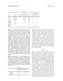 ADSORBENT FOR ADSORBING VIRUS AND/OR BACTERIUM, CARBON/POLYMER COMPOSITE     AND ADSORBENT SHEET diagram and image