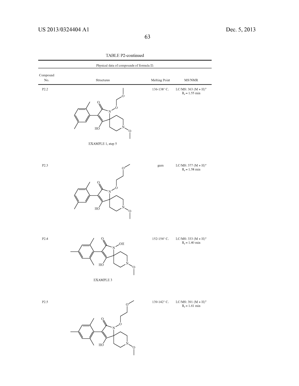 1, 8 -DIAZASPIRO [4.5] DECANE- 2, 4 -DIONE DERIVATIVES USEFUL AS     PESTICIDES - diagram, schematic, and image 64