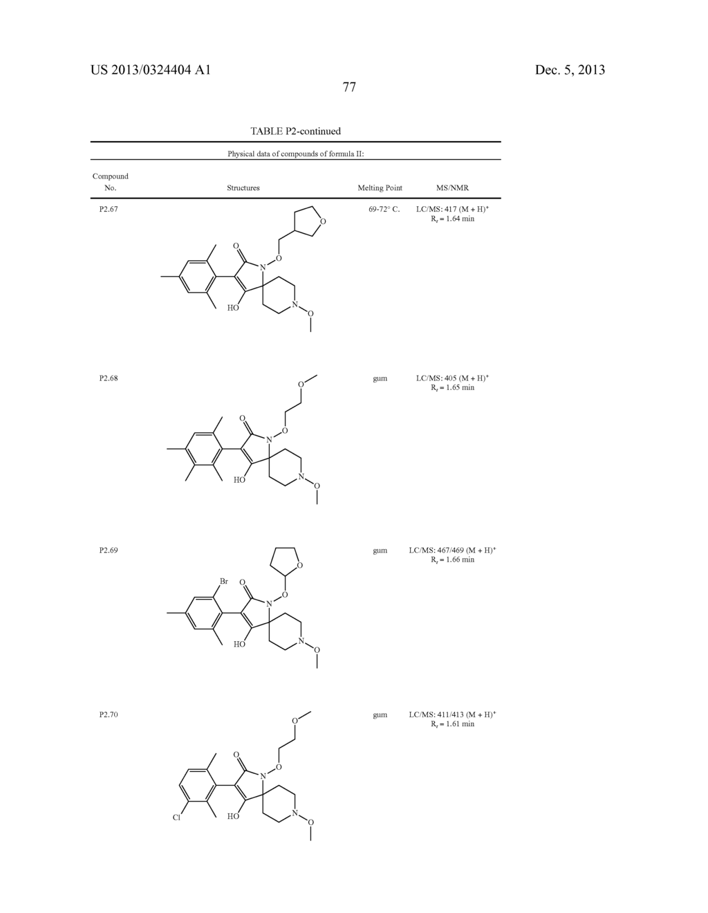 1, 8 -DIAZASPIRO [4.5] DECANE- 2, 4 -DIONE DERIVATIVES USEFUL AS     PESTICIDES - diagram, schematic, and image 78