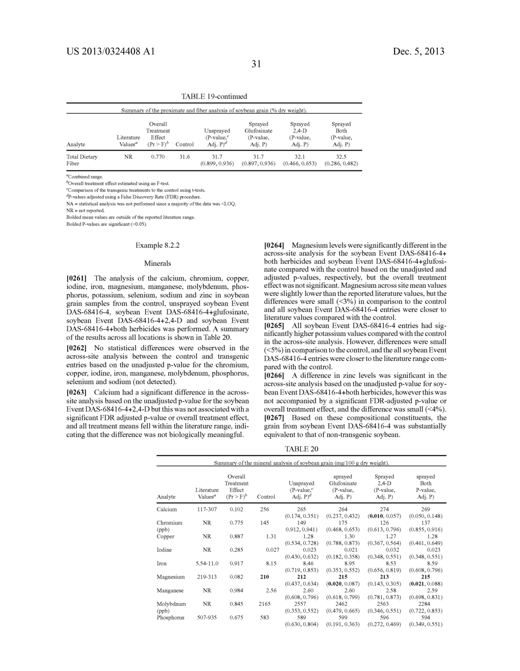 AAD-12 EVENT 416, RELATED TRANSGENIC SOYBEAN LINES, AND EVENT-SPECIFIC     IDENTIFICATION THEREOF - diagram, schematic, and image 38