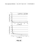 CONTROL OF PLANT STRESS TOLERANCE, WATER USE EFFICIENCY AND GENE     EXPRESSION USING NOVEL ABA RECEPTOR PROTEINS AND SYNTHETIC AGONISTS diagram and image