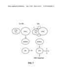 CONTROL OF PLANT STRESS TOLERANCE, WATER USE EFFICIENCY AND GENE     EXPRESSION USING NOVEL ABA RECEPTOR PROTEINS AND SYNTHETIC AGONISTS diagram and image