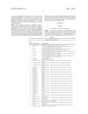 CHIMERIC PROMOTERS FOR USE IN PLANTS diagram and image