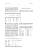 CHIMERIC PROMOTERS FOR USE IN PLANTS diagram and image