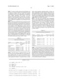 CHIMERIC PROMOTERS FOR USE IN PLANTS diagram and image