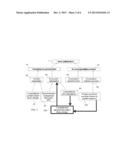 Method to improve protein production diagram and image