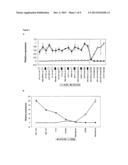 METAGENE EXPRESSION SIGNATURE FOR PROGNOSIS OF BREAST CANCER PATIENTS diagram and image