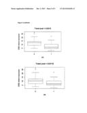 METAGENE EXPRESSION SIGNATURE FOR PROGNOSIS OF BREAST CANCER PATIENTS diagram and image