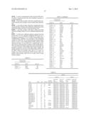 METAGENE EXPRESSION SIGNATURE FOR PROGNOSIS OF BREAST CANCER PATIENTS diagram and image