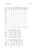 METAGENE EXPRESSION SIGNATURE FOR PROGNOSIS OF BREAST CANCER PATIENTS diagram and image