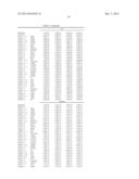 METAGENE EXPRESSION SIGNATURE FOR PROGNOSIS OF BREAST CANCER PATIENTS diagram and image