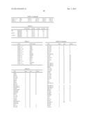 METAGENE EXPRESSION SIGNATURE FOR PROGNOSIS OF BREAST CANCER PATIENTS diagram and image