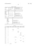 METAGENE EXPRESSION SIGNATURE FOR PROGNOSIS OF BREAST CANCER PATIENTS diagram and image