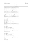 FIBROBLAST GROWTH FACTOR 21 VARIANTS diagram and image