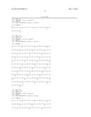 FIBROBLAST GROWTH FACTOR 21 VARIANTS diagram and image