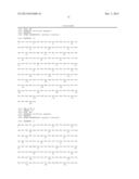 FIBROBLAST GROWTH FACTOR 21 VARIANTS diagram and image