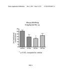 NEUROPEPTIDE ANALOGS, COMPOSITIONS, AND METHODS FOR TREATING PAIN diagram and image