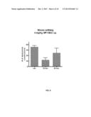 NEUROPEPTIDE ANALOGS, COMPOSITIONS, AND METHODS FOR TREATING PAIN diagram and image