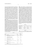 NEUROPEPTIDE ANALOGS, COMPOSITIONS, AND METHODS FOR TREATING PAIN diagram and image