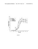 Arthroscopic Irrigation Solution and Method for Peripheral     Vasoconstriction and Inhibition of Pain and Inflammation diagram and image