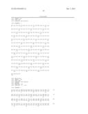 MAMMALIAN CELL SURFACE ANTIGENS; RELATED REAGENTS diagram and image