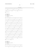 MAMMALIAN CELL SURFACE ANTIGENS; RELATED REAGENTS diagram and image