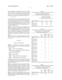 NEW ANTIFUNGAL COMPOSITIONS diagram and image