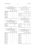 NEW ANTIFUNGAL COMPOSITIONS diagram and image