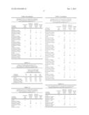 NEW ANTIFUNGAL COMPOSITIONS diagram and image