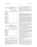 NEW ANTIFUNGAL COMPOSITIONS diagram and image