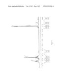 SPINAL CORD INJURY, INFLAMMATION AND IMMUNE-DISEASE: LOCAL CONTROLLED     RELEASE OF THERAPEUTIC AGENTS diagram and image