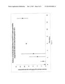 SPINAL CORD INJURY, INFLAMMATION AND IMMUNE-DISEASE: LOCAL CONTROLLED     RELEASE OF THERAPEUTIC AGENTS diagram and image