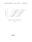 Method of identifying and treating a person having a predisposition to or     afflicted with Parkinson disease diagram and image