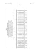 Method of identifying and treating a person having a predisposition to or     afflicted with Parkinson disease diagram and image