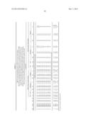 Method of identifying and treating a person having a predisposition to or     afflicted with Parkinson disease diagram and image