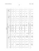 Method of identifying and treating a person having a predisposition to or     afflicted with Parkinson disease diagram and image